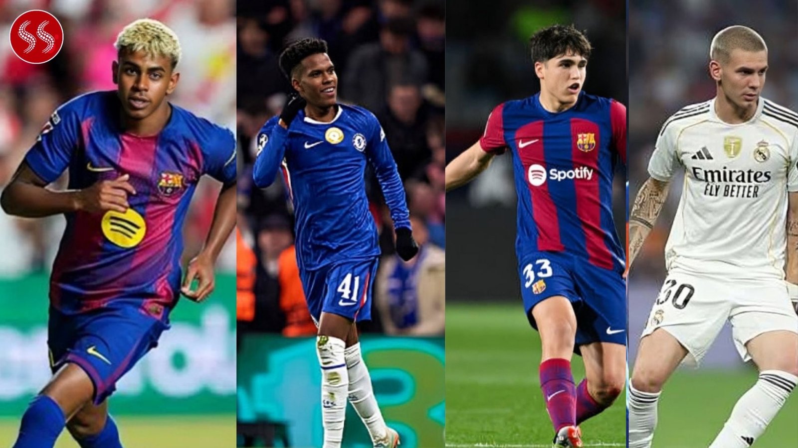 Top 10 Young Players in UEFA Champions League 2026 2 Top 10 Young Players in UEFA Champions League 2026
