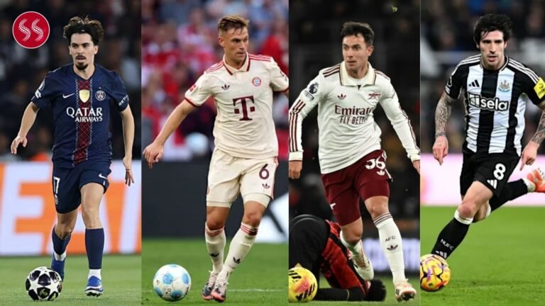 Top 10 Best Defensive Midfielders in Football 2026