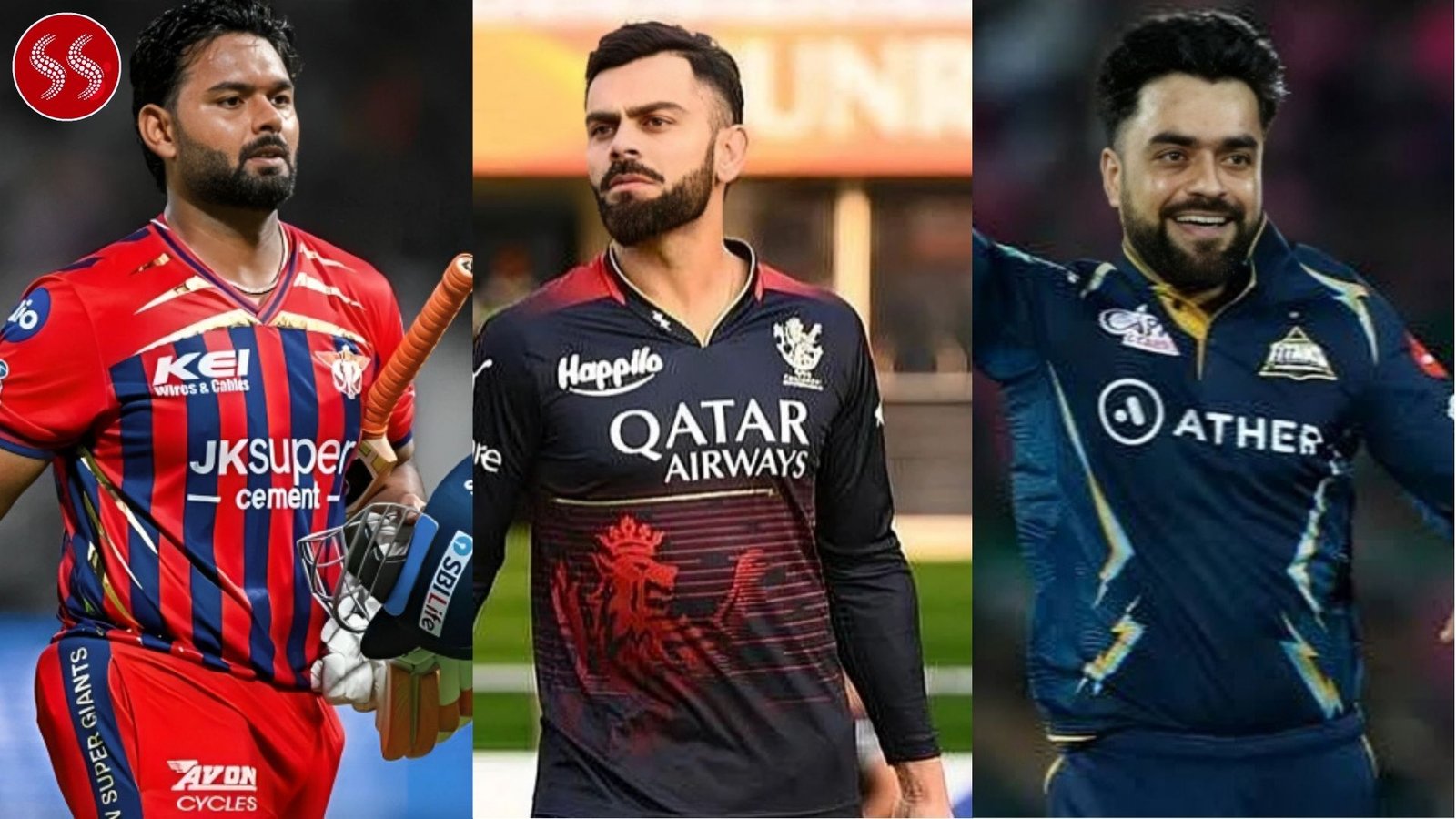 Top 10 Highest Paid Retained Players of IPL 2026