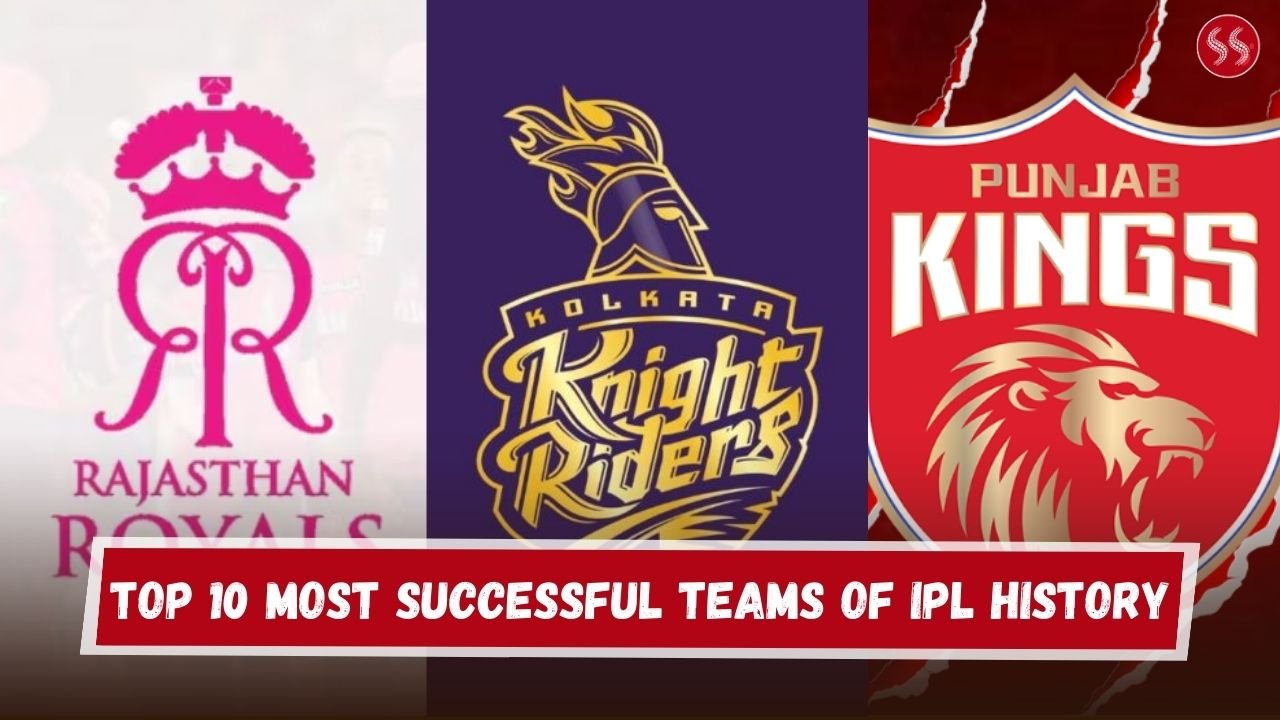 Top 10 Most Successful Teams of IPL History