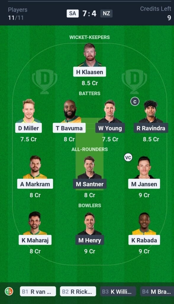 SA vs NZ Today's Dream11 Fantasy Team: South Africa vs New Zealand, 2nd Semi Final ICC Champions Trophy Odi Match & Pitch Report 3 SA vs NZ Today's Dream11 Fantasy Team