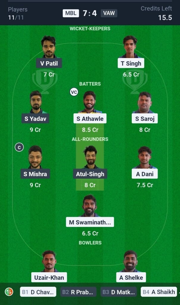 MBL vs VAW Today's Dream11 Fantasy Team: 16th T20 Match & Pitch Report 3 MBLvs VAW Today's Dream11 Fantasy Team