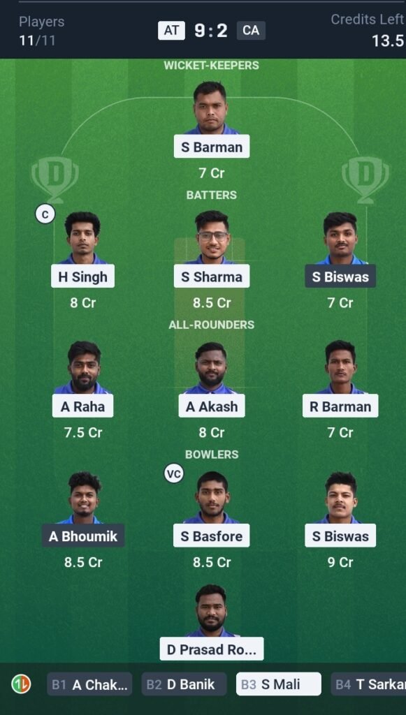 AT vs CA Today’s Dream11 Fantasy Team: 4th T20 Match & Pitch Report 3 AT vs CA