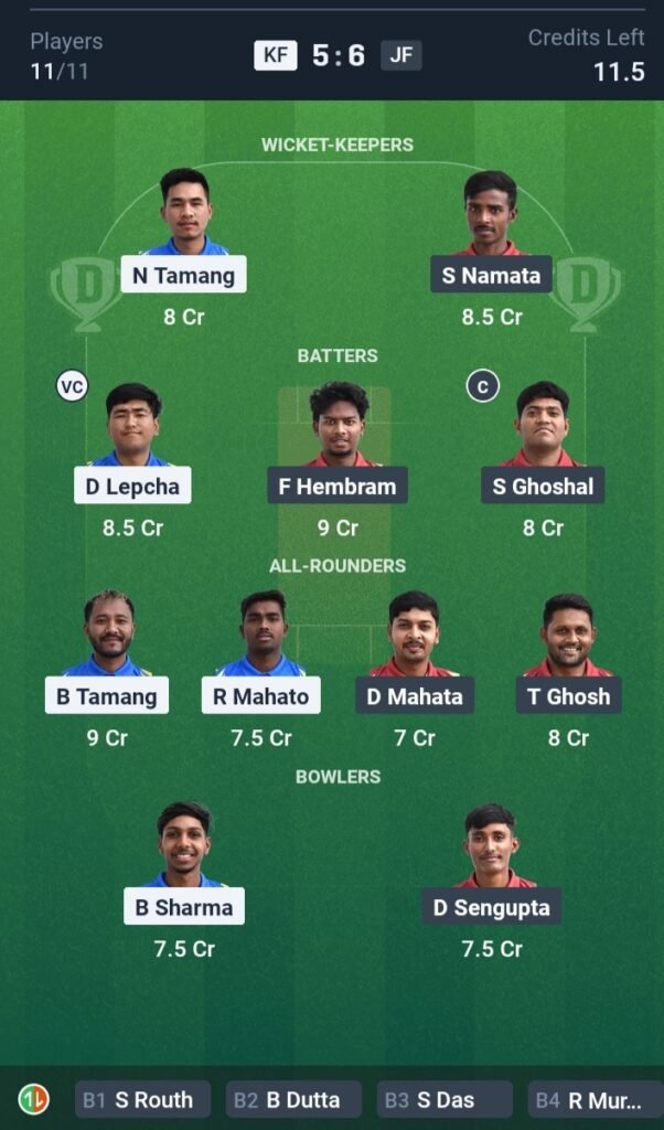 KF vs JF Today’s Dream11 Fantasy Team: 7th T20, Match & Pitch Report 3 KF vs JF Today’s Dream11 Fantasy Team