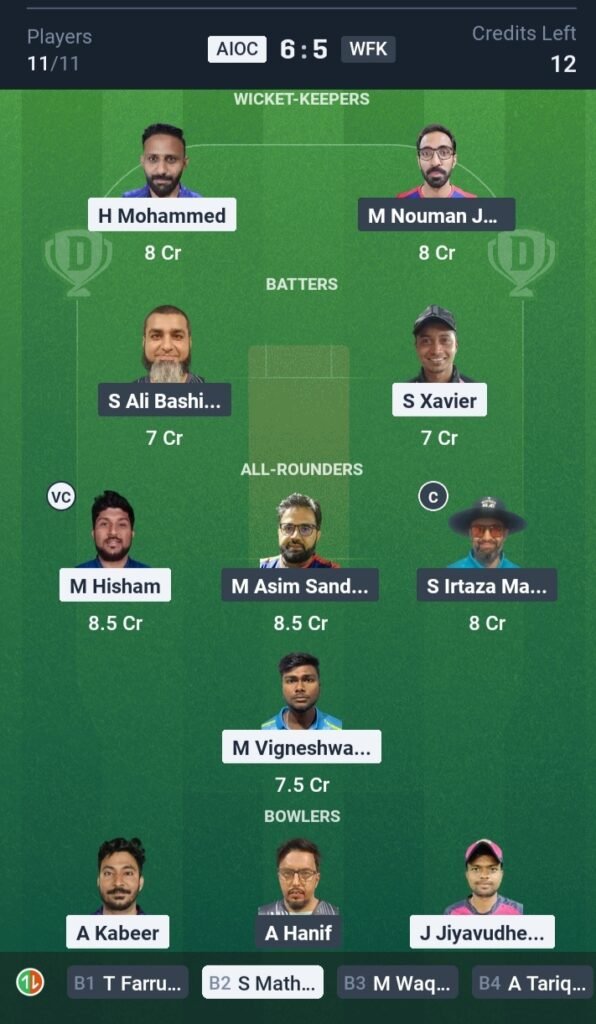 AIOC vs WFK Today’s Dream11 Fantasy Team: 50th T10,, Match & Pitch Report 3 AIOC vs WFK Today’s Dream11 Fantasy Team