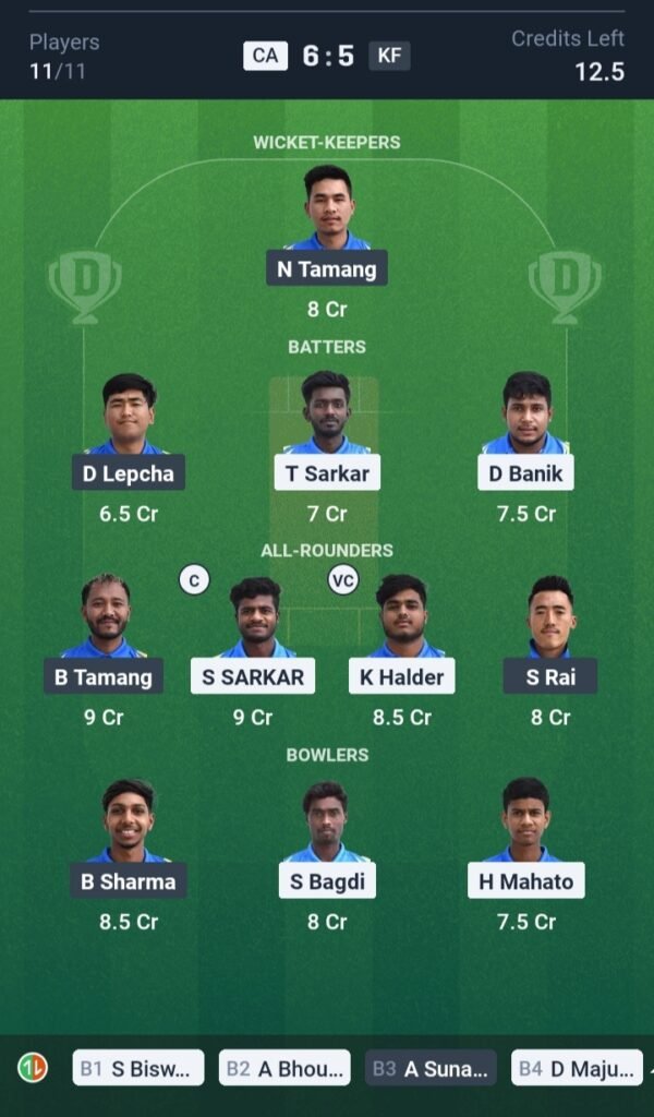 CA vs KF Today’s Dream11 Fantasy Team: 18th T20, Match & Pitch Report 3 CA vs KF Today’s Dream11 Fantasy Team