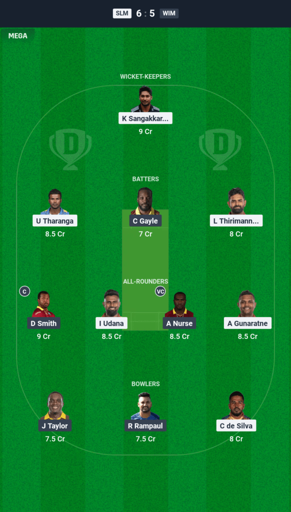 SL-M vs WI-M Today's Dream11 Fantasy Team: Sri Lanka Masters vs West Indies Masters, 10th International Masters League T20 Trophy Match & Pitch Report 3 SL-M vs WI-M Today's Dream11 Fantasy Team