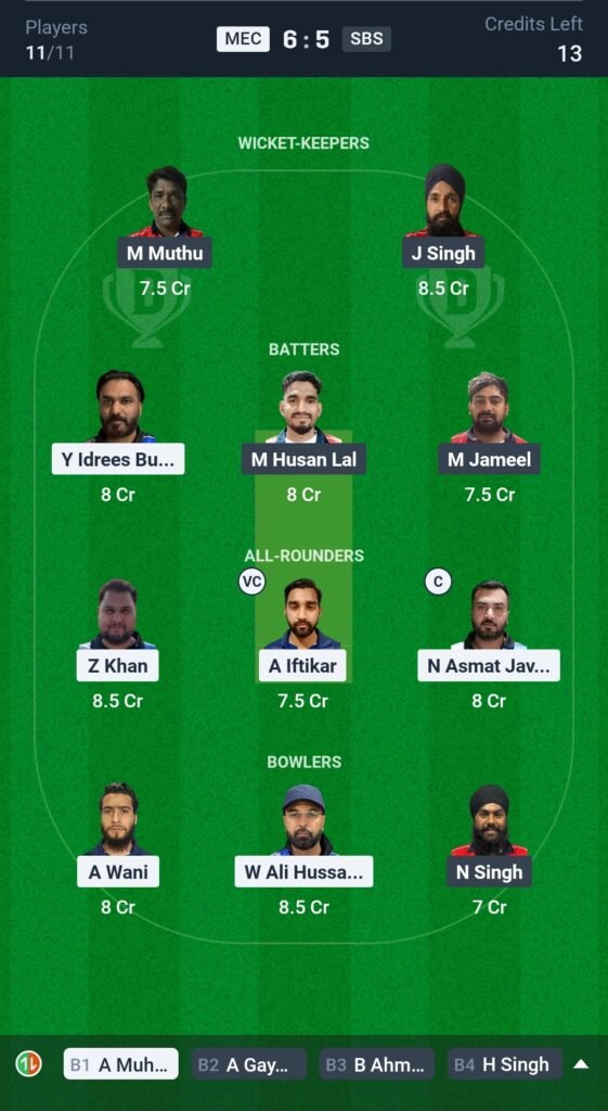 MEC vs SBS Today's Dream11 Fantasy Team: MEC Study Group vs SBS CC, 7th T10 RC Ramdan Trohpy Match & Pitch Report 3 MEC vs SBS Today's Dream11 Fantasy Team: MEC Study Group vs SBS CC, 7th T10 RC Ramdan Trohpy Match & Pitch Report