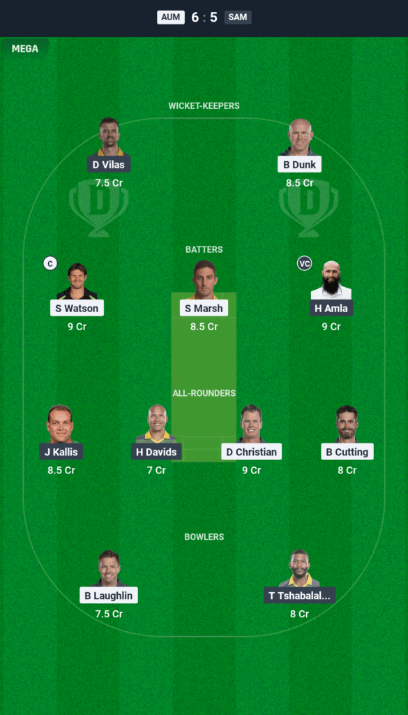 SA-M vs AUS-M Today's Dream11 Fantasy Team: South Africa Masters vs Australia Masters, 11th International Masters League T20 Trophy Match & Pitch Report 3 SA-M vs AUS-M Today's Dream11 Fantasy Team: South Africa Masters vs Australia Masters, 11th International Masters League T20 Trophy Match & Pitch Report