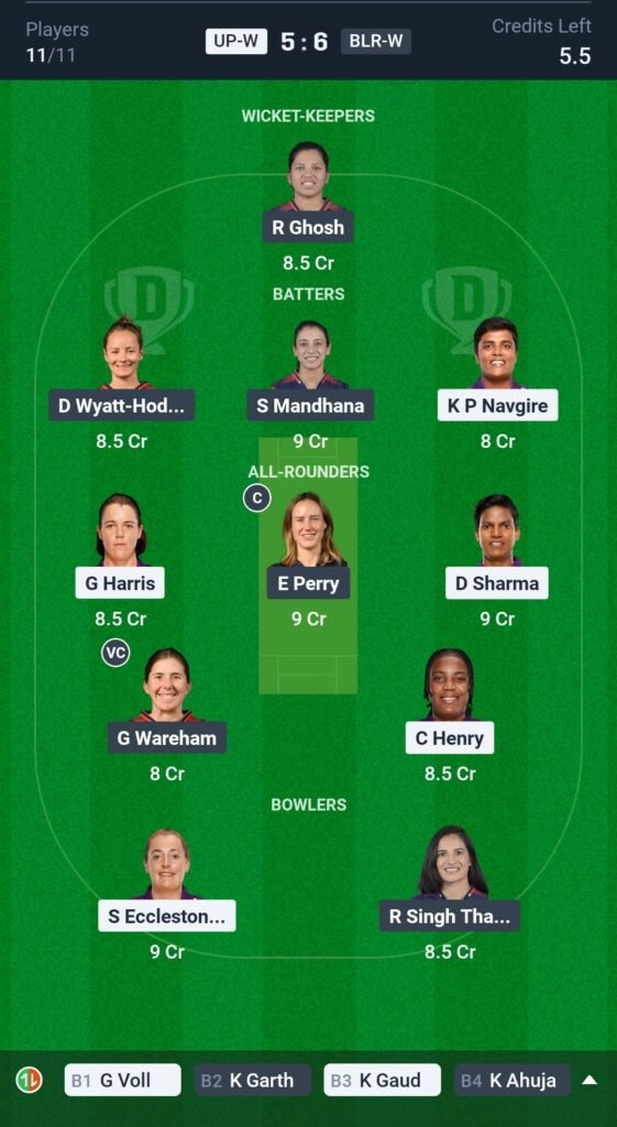 RCB-W vs UPW-W Today's Dream11 Fantasy Team: Royal Challengers Bengaluru Women vs UP Warriorz Women, 18th T20 Match & Pitch Report 3 RCB-W vs UPW-W Today's Dream11 Fantasy Team