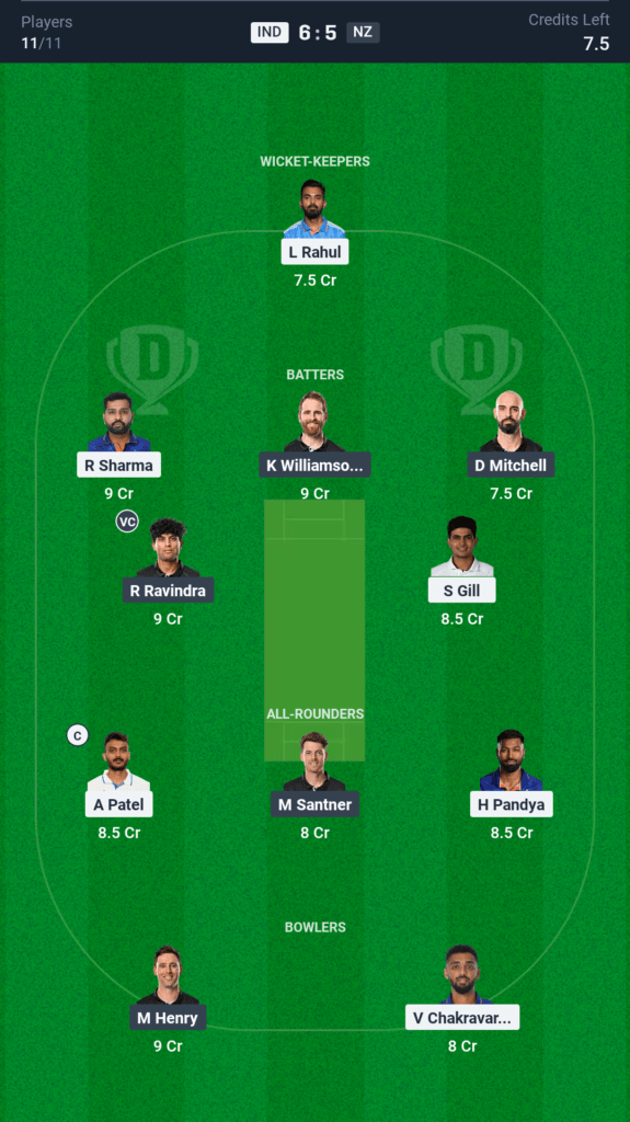 IND vs NZ Today's Dream11 Fantasy Team: Final ODI Match & Pitch Report 3 IND vs NZ Today's Dream11 Fantasy Team: Final ODI Match & Pitch Report