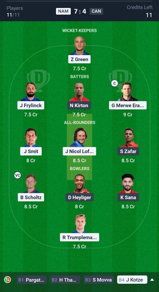 NAM vs CAN Today's Dream11 Fantasy Team: 57th ODI Match & Pitch Report 3 NAM vs CAN Today's Dream11 Fantasy Team: 57th ODI Match & Pitch Report