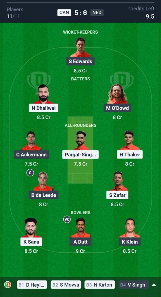 CAN vs NED Today's Dream11 Fantasy Team: 58th ODI Match & Pitch Report 3 CAN vs NED Today's Dream11 Fantasy Team