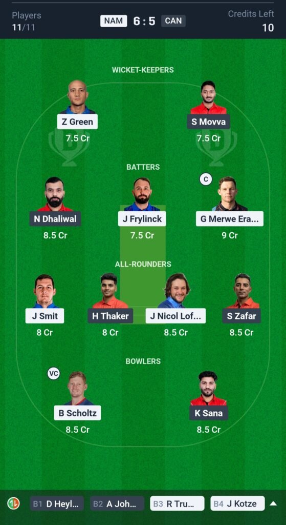 NAM vs CAN Today's Dream11 Fantasy Team: 1st T20I Match & Pitch Report 3 NAM vs CAN Today's Dream11 Fantasy Team