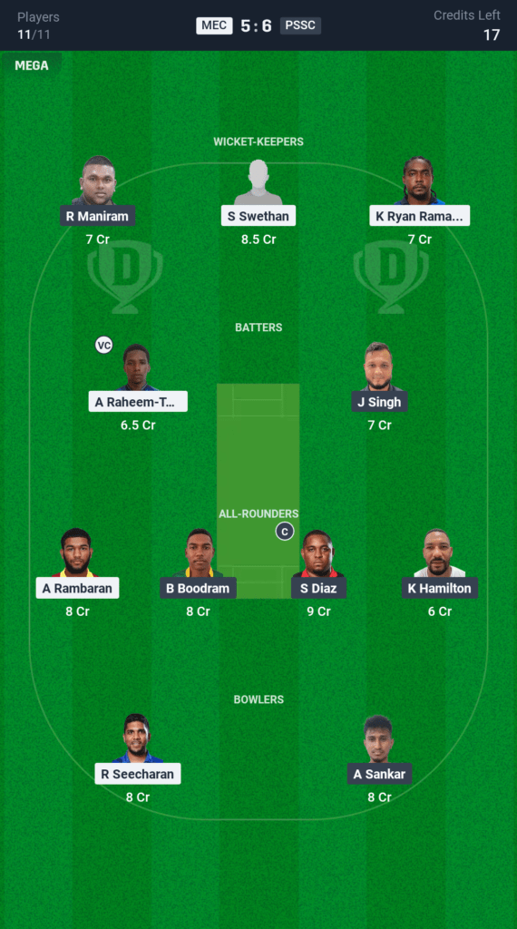 MEC vs PSSC Today's Dream11 Fantasy Team: 19th T20 Match & Pitch Report 3 MEC vs PSSC Today's Dream11 Fantasy Team: 19th T20 Match & Pitch Report