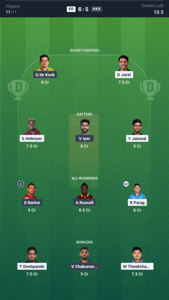 RR vs KKR Today's Dream11 Fantasy Team: 6th T20 Match & Pitch Report 3 RR vs KKR Today's Dream11 Fantasy Team: 6th T20 Match & Pitch Report
