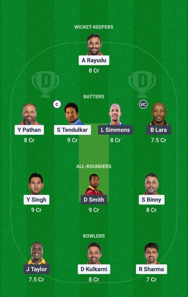 IND-M vs WI-M Today's Dream11 Fantasy Team: 12th T20 Match & Pitch Report 3 IND-M vs WI-M Today's Dream11 Fantasy Team: 12th T20 Match & Pitch Report