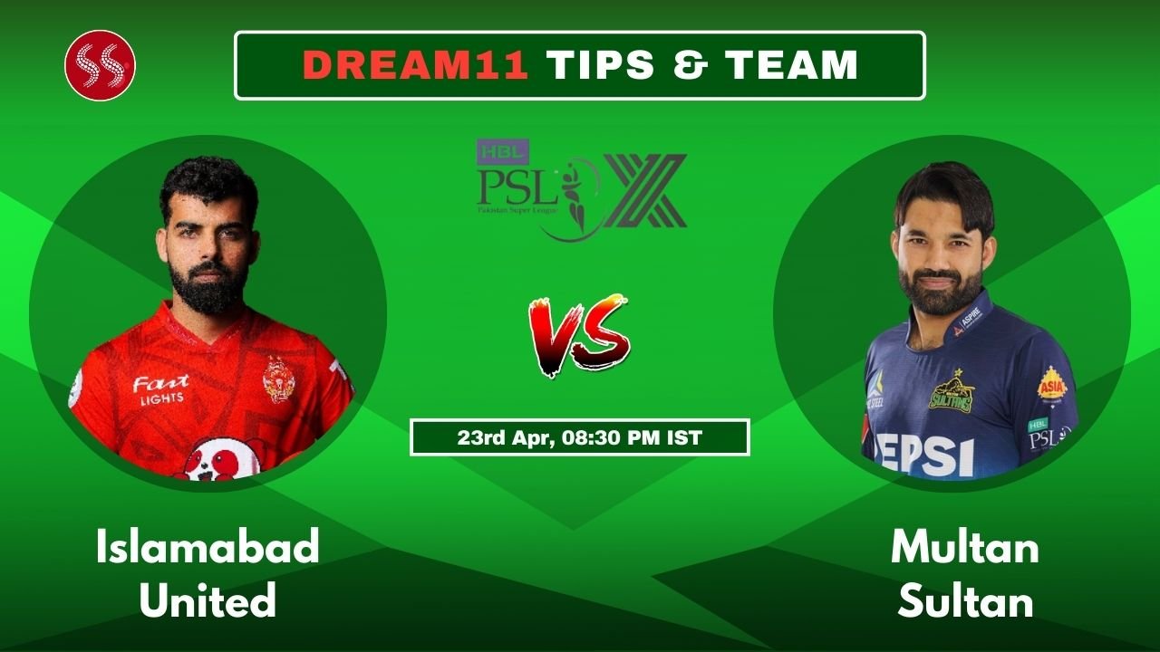 MS vs IU Today’s Dream11 Fantasy Team