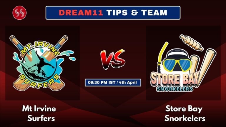 MIS vs SBS Today’s Dream11 Fantasy Team