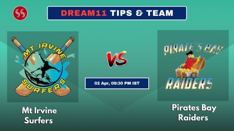 MIS vs PBR Today’s Dream11 Fantasy Team
