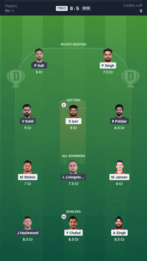 RCB vs PBKS Today’s Dream11 Fantasy Team: 37th T20 Match & Pitch Report 3 GT vs DC Today’s Dream11 Fantasy Team