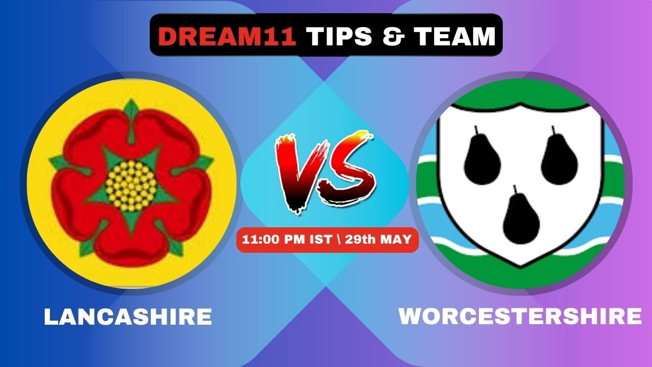 LAN vs WOR Today’s Dream11 Fantasy Team T20 2025