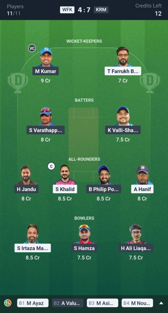 WFK vs KRM Today’s Dream11 Fantasy Team: 23rd T10, Match & Pitch Report 3 WFK vs KRM Today’s Dream11 Fantasy Team