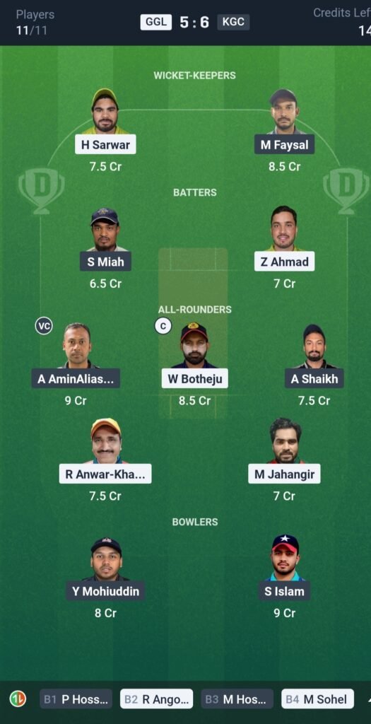 GGL vs KJC Today’s Dream11 Fantasy Team: 25th T10, Match & Pitch Report 3 GGL vs KJC Today’s Dream11 Fantasy Team