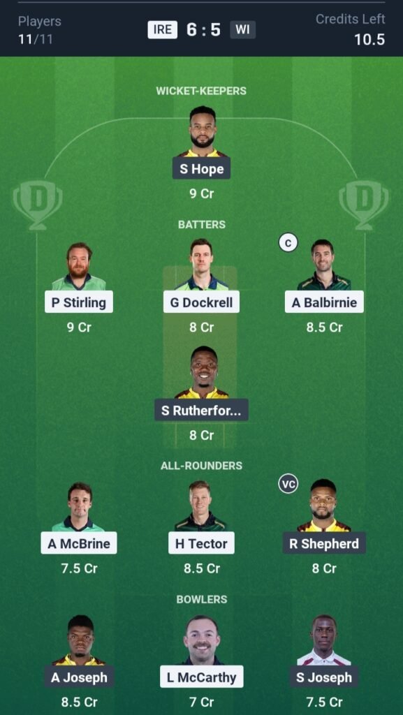 IRE vs WI Today’s Dream11 Fantasy Team: 2nd Odi Match & Pitch Report 3 IRE vs WI Today’s Dream11 Fantasy Team: 2nd Odi Match & Pitch Report