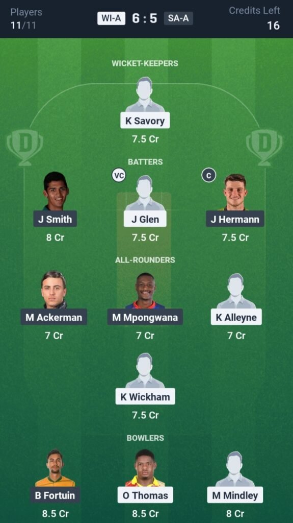 WI-A VS SA-A Today’s Dream11 Fantasy Team