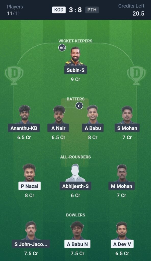 KOD VS PTH Today’s Dream11 Fantasy Team: 19TH T20 Match & Pitch Report