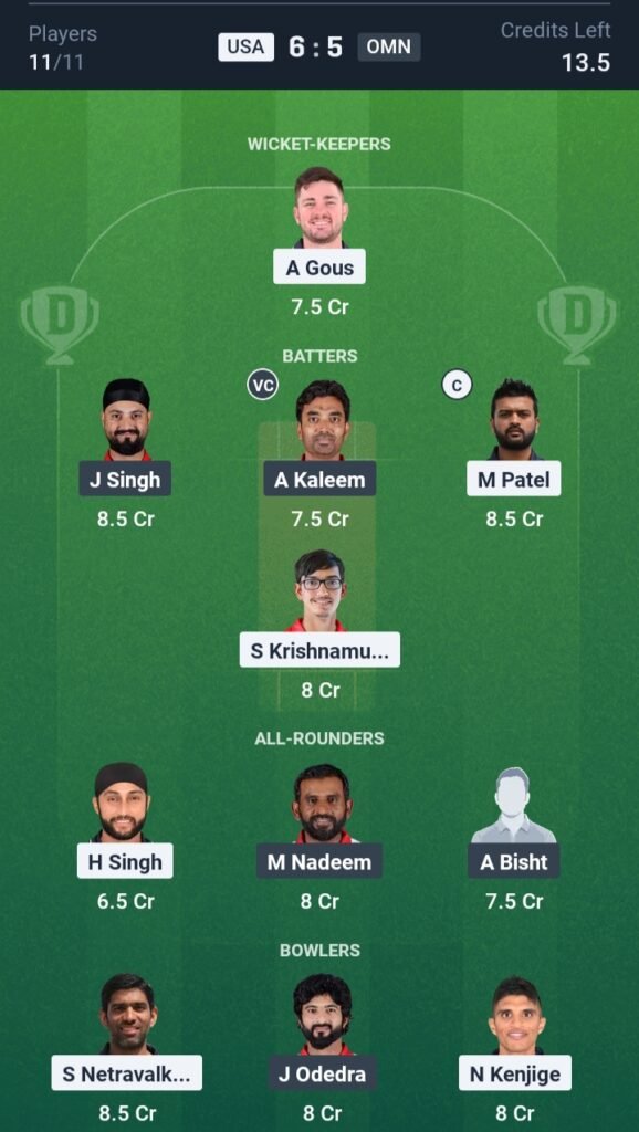 USA vs OMN Today’s Dream11 Fantasy Team: 72nd ODI Match & Pitch Report 3 USA vs OMN Today’s Dream11 Fantasy Team: 72nd ODI Match & Pitch Report