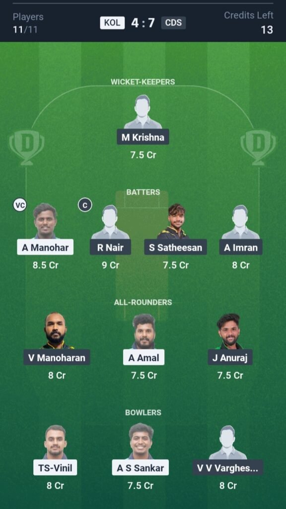 KOL vs CDS Today’s Dream11 Fantasy Team: 25th T20 Match & Pitch Report 3 KOL vs CDS Today’s Dream11 Fantasy Team: 25th T20 Match & Pitch Report