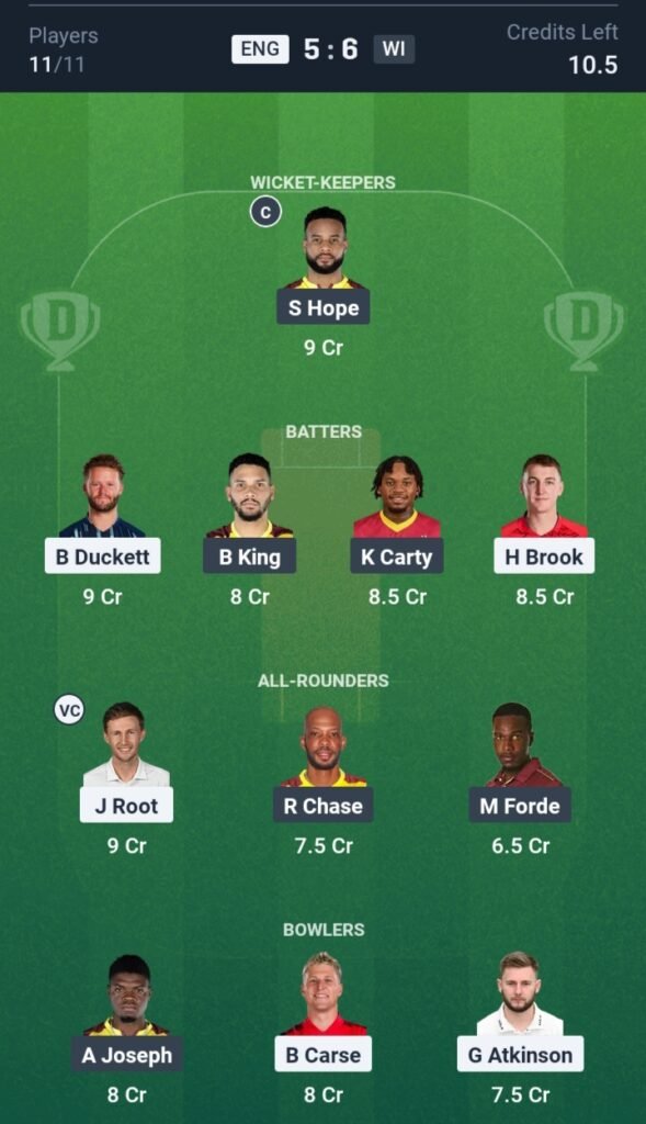 ENG VS WI Today’s Dream11 Fantasy Team: 1st ODI Match & Pitch Report 3 ENG VS WI Today’s Dream11 Fantasy Team ODI 2025