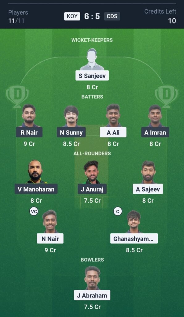 KOY vs CDS Today’s Dream11 Fantasy Team: 28th T20 Match & Pitch Report 3 KOY vs CDS Today’s Dream11 Fantasy Team: 28th T20 Match & Pitch Report
