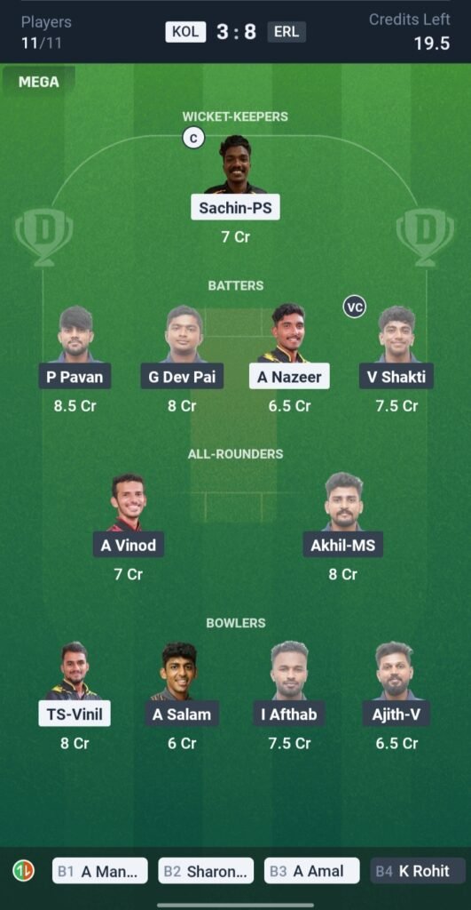 KOL vs ERL Today’s Dream11 Fantasy Team: 30th T20 Match & Pitch Report 3 KOL vs ERL Today’s Dream11 Fantasy Team: 30th T20 Match & Pitch Report