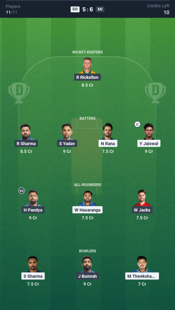 RR vs MI Today’s Dream11 Fantasy Team: 50th T20 Match & Pitch Report 3 RR vs MI Today’s Dream11 Fantasy Team