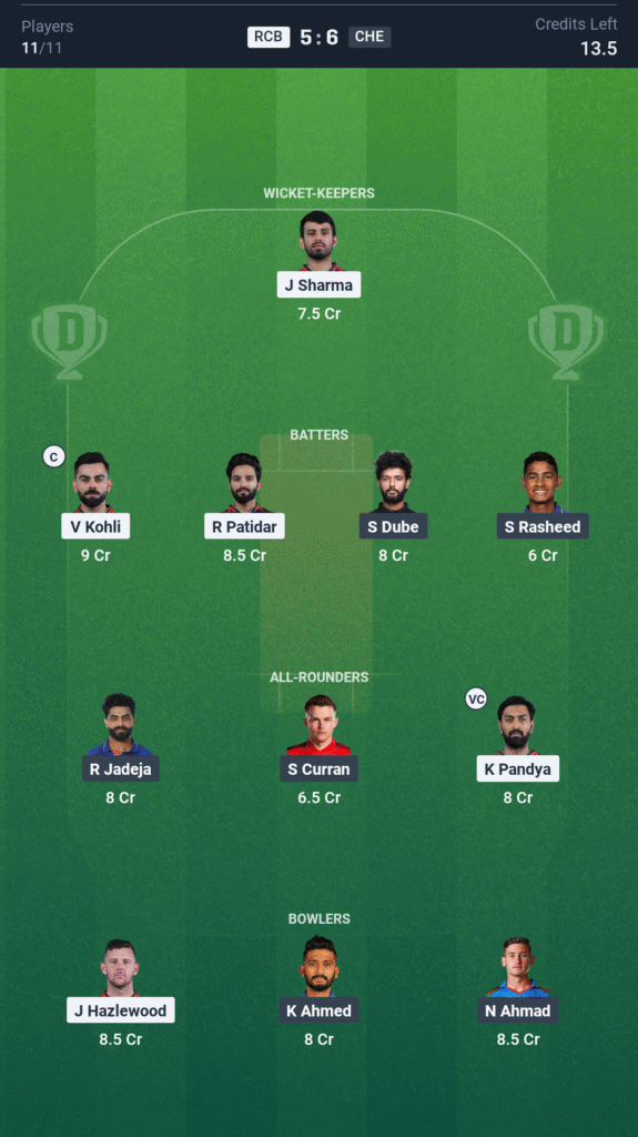 RCB vs CSK Today’s Dream11 Fantasy Team: 52nd T20 Match & Pitch Report 3 RCB vs CSK Today’s Dream11 Fantasy Team