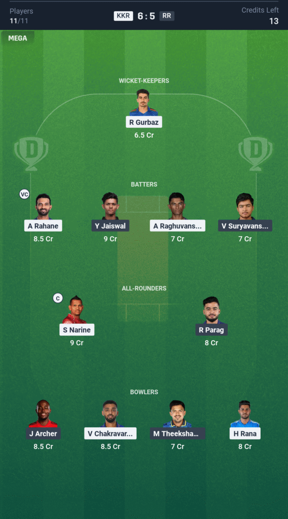 KKR vs RR Today’s Dream11 Fantasy Team: 53rd T20 Match & Pitch Report 3 KKR vs RR Today’s Dream11 Fantasy Team