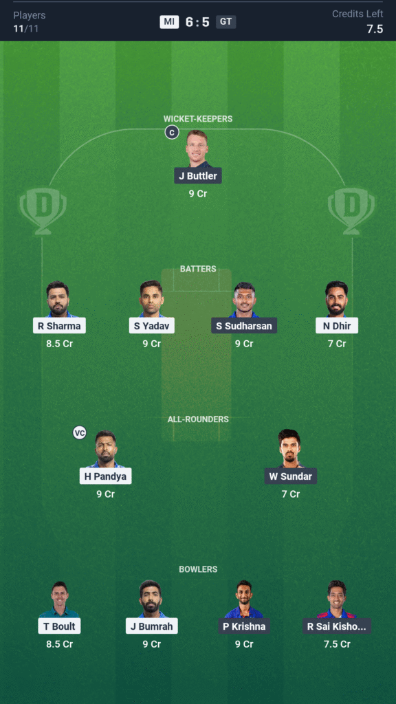 MI vs GT Today’s Dream11 Fantasy Team: 56th T20 Match & Pitch Report 3 MI vs GT Today’s Dream11 Fantasy Team