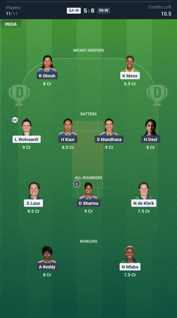 IND-W vs SA-W Today’s Dream11 Fantasy Team