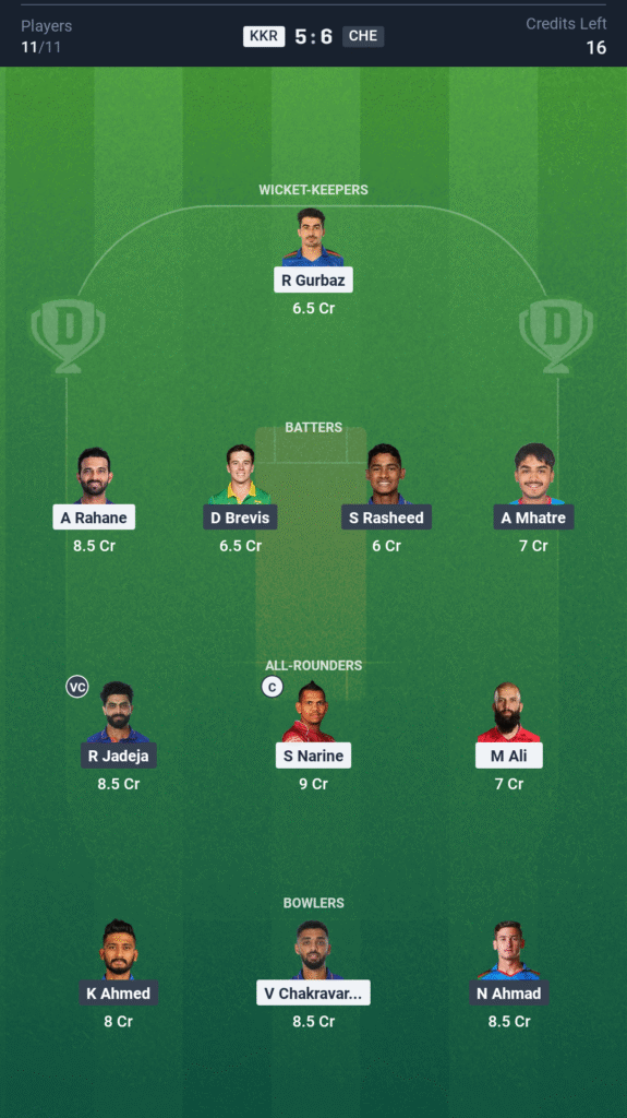 KKR vs CSK Today’s Dream11 Fantasy Team: 57th T20 Match & Pitch Report 3 KKR vs CSK Today’s Dream11 Fantasy Team