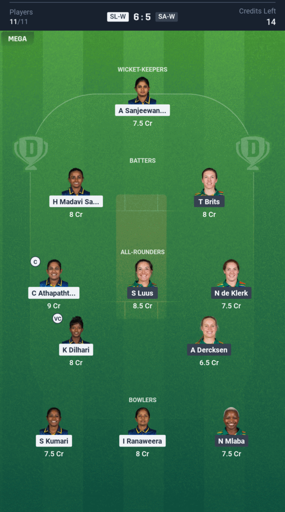 SL-W vs SA-W Today’s Dream11 Fantasy Team: 6th ODI Match & Pitch Report 3 SL-W vs SA-W Today’s Dream11 Fantasy Team