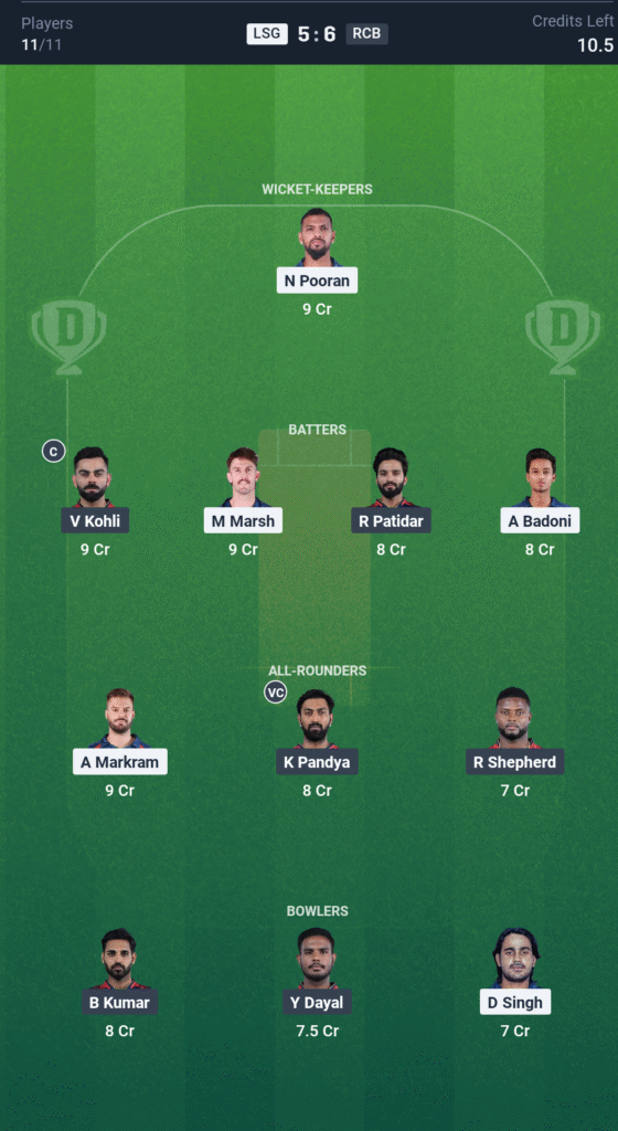 LSG vs RCB Today’s Dream11 Fantasy Team: 59th T20 Match & Pitch Report 3 LSG vs RCB Today’s Dream11 Fantasy Team