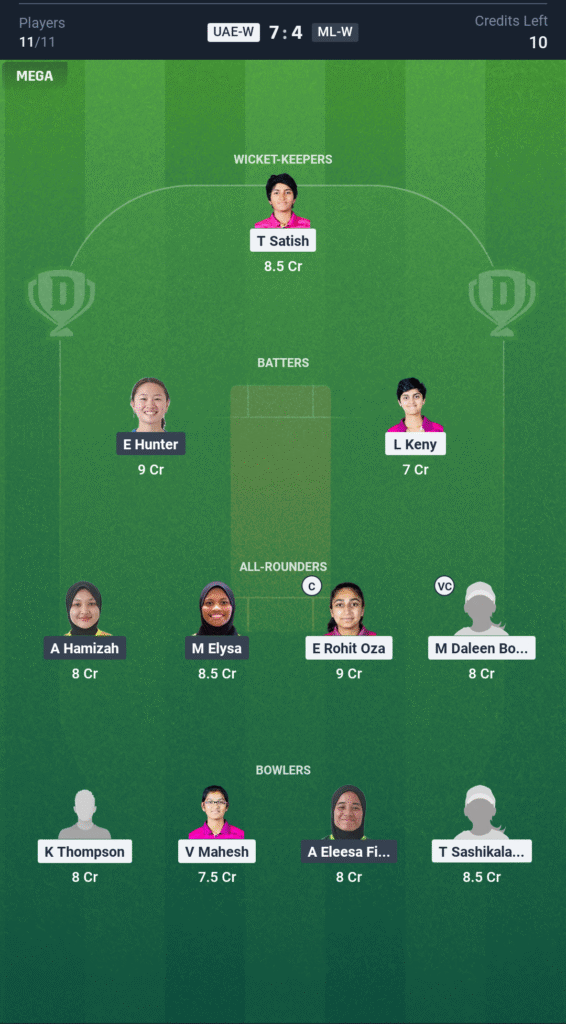 MAL-W vs UAE-W Today’s Dream11 Fantasy Team: 12th T20 Match & Pitch Report 3 MAL-W vs UAE-W Today’s Dream11 Fantasy Team