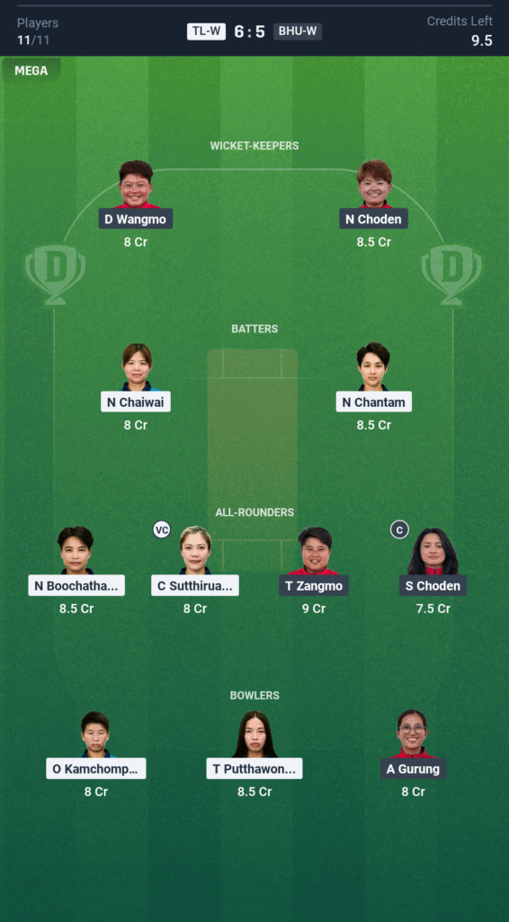 THA-W vs BHU-W Today’s Dream11 Fantasy Team: 13th T20 Match & Pitch Report 3 THA-W vs BHU-W Today’s Dream11 Fantasy Team