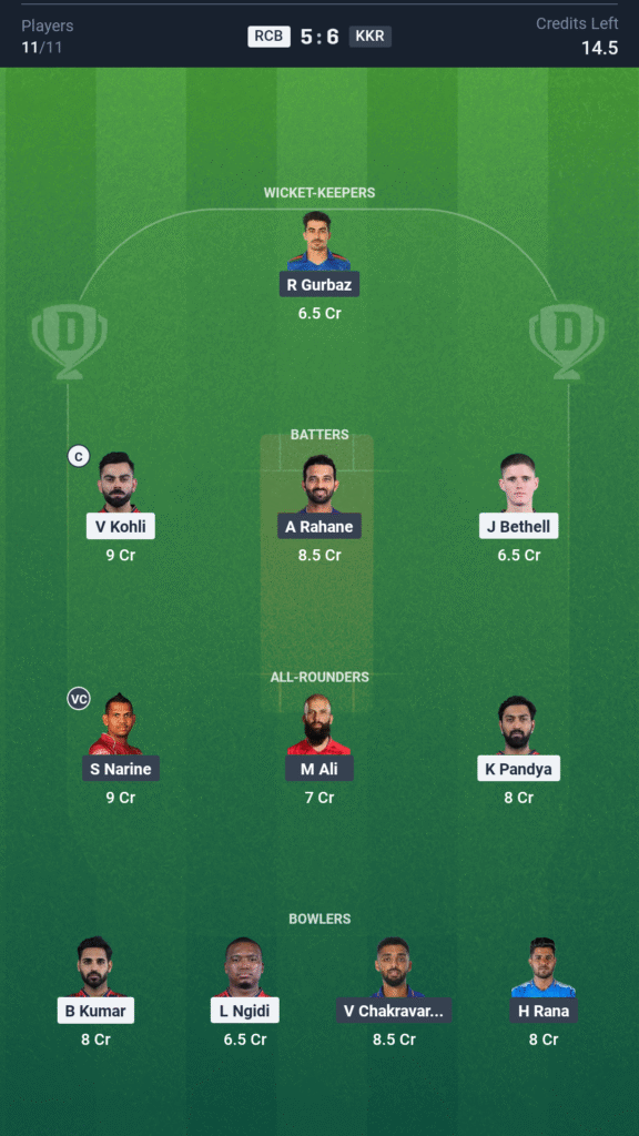 RCB vs KKR Today’s Dream11 Fantasy Team: 58th T20 Match & Pitch Report 3 RCB vs KKR Today’s Dream11 Fantasy Team