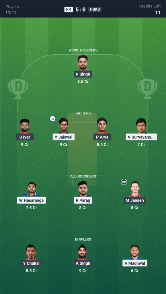 RR vs PBKS Today’s Dream11 Fantasy Team: 59th T20 Match & Pitch Report 3 RR vs PBKS Today’s Dream11 Fantasy Team