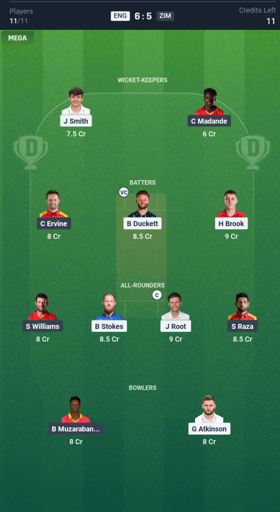 ENG vs ZIM Today’s Dream11 Fantasy Team
