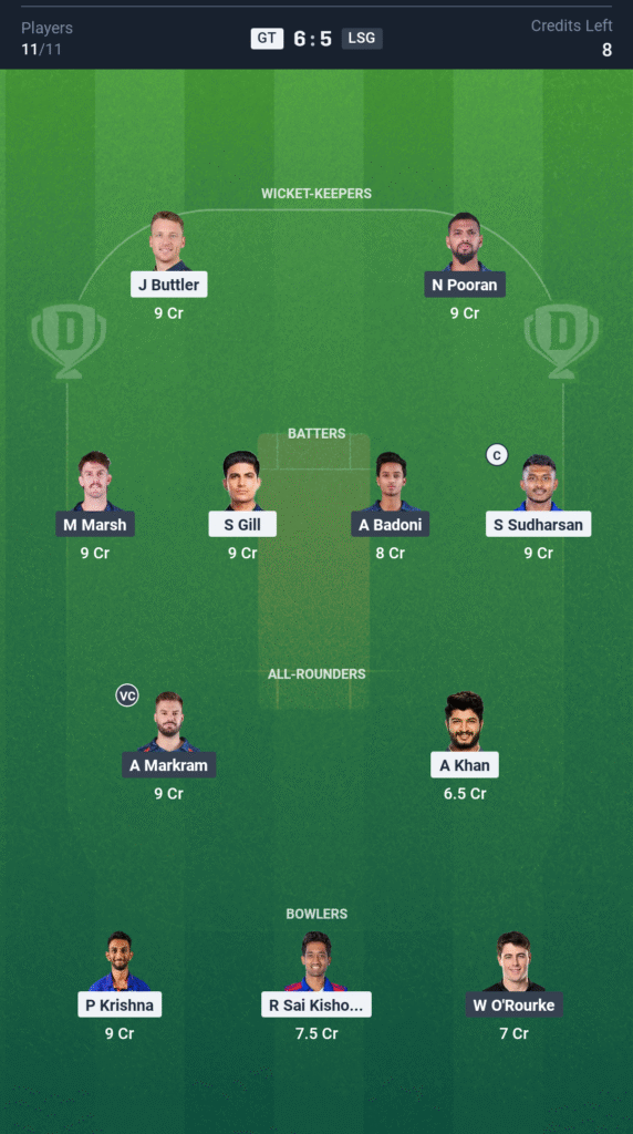 GT vs LSG Today’s Dream11 Fantasy Team: 64th T20 Match & Pitch Report 3 GT vs LSG Today’s Dream11 Fantasy Team